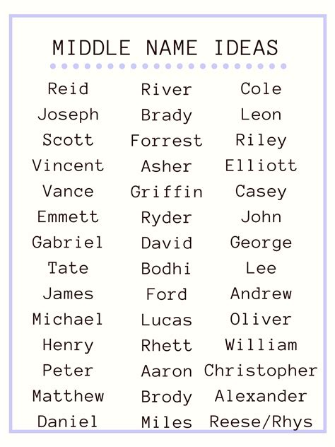 Middle Name .